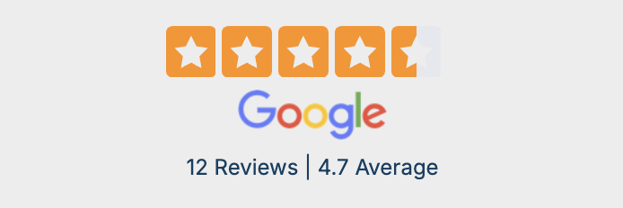 Google Reviews Badge, 12 Reviews, 4.7 Average